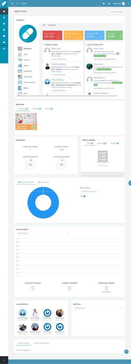 Software3E's tweet image. It&apos;s amazing to see the Corporate LMS advanced dashboard within the Moodle community.  Here we see an example of a #PersonalizedDashboard.

Want to talk then drop a mail to hello@3esofttech.com or call us @+91-7290-970-98
#CorporateLMSDashboard #corporateLMSFeatures #LMSFeature