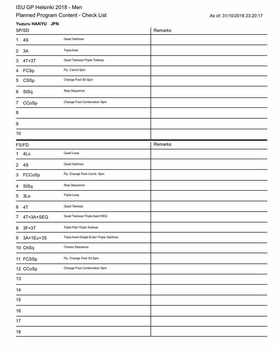 羽生結弦 プログラム予定構成 瑠璃茉莉 羽生選手と仲間たち