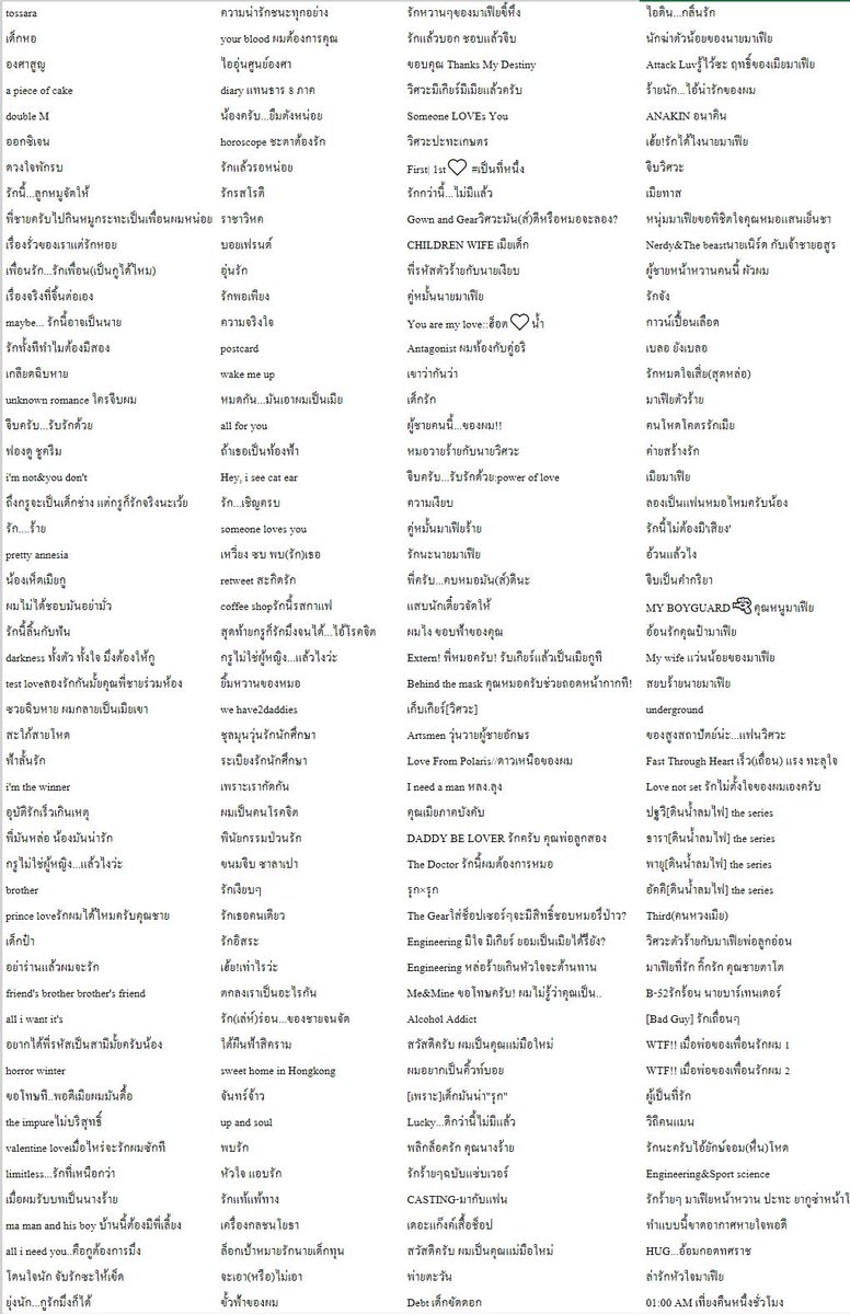 ว้า วุ่น วาย tweet media