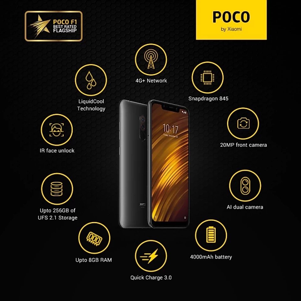 Poco c65 сравнение. Игровой телефон poco 128 ГБ. Xiaomi Pocophone f1. Телефон Pocophone f1. Xiaomi Pocophone f1 6/128gb.