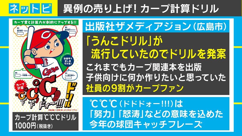 Hashtag カープ漢字ドリル Sur Twitter