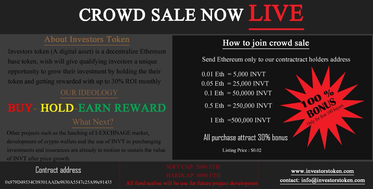 TokenInvestors's tweet photo. KINDLY SUPPORT THE PROJECT THROUGH THE SALES PROJECT
YOUR RETWEET IS IMPORTANT TO US.
#INVT https://t.co/lZ7T3yuFab