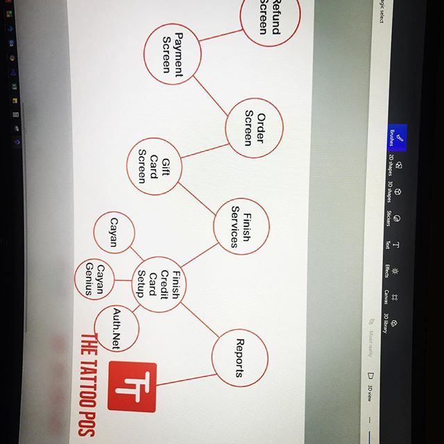 thetattoopos's tweet photo. Small look at the next few months. Can’t wait to dive in! 😏 This should bring us into drop week, date will be announced in the near future! #tattoo #thetattoopos #ttpos #tattoos #tattoomanagement #WebOfSuccess https://t.co/XzjOlMVqCQ https://t.co/UAdgr3skPm