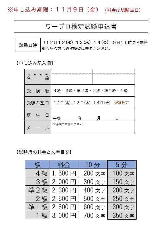 Hgs高校情報科 En Twitter 18年ワープロ検定試験のお知らせです 受験希望の方は 受験級を選び11月9日 金 までにお申し込みください 1 3年生まで全員受験可能です 都合が合わず直接来れない方はdmでも申し込み可能です Hgs高校情報科 En Twitter 18年ワープロ検定試験のお知らせです 受験希望の方は 受験級を選び11月9日 金 までにお申し込みください 1 3年生まで全員受験可能です 都合が合わず直接来れない方はdmでも申し込み可能です
