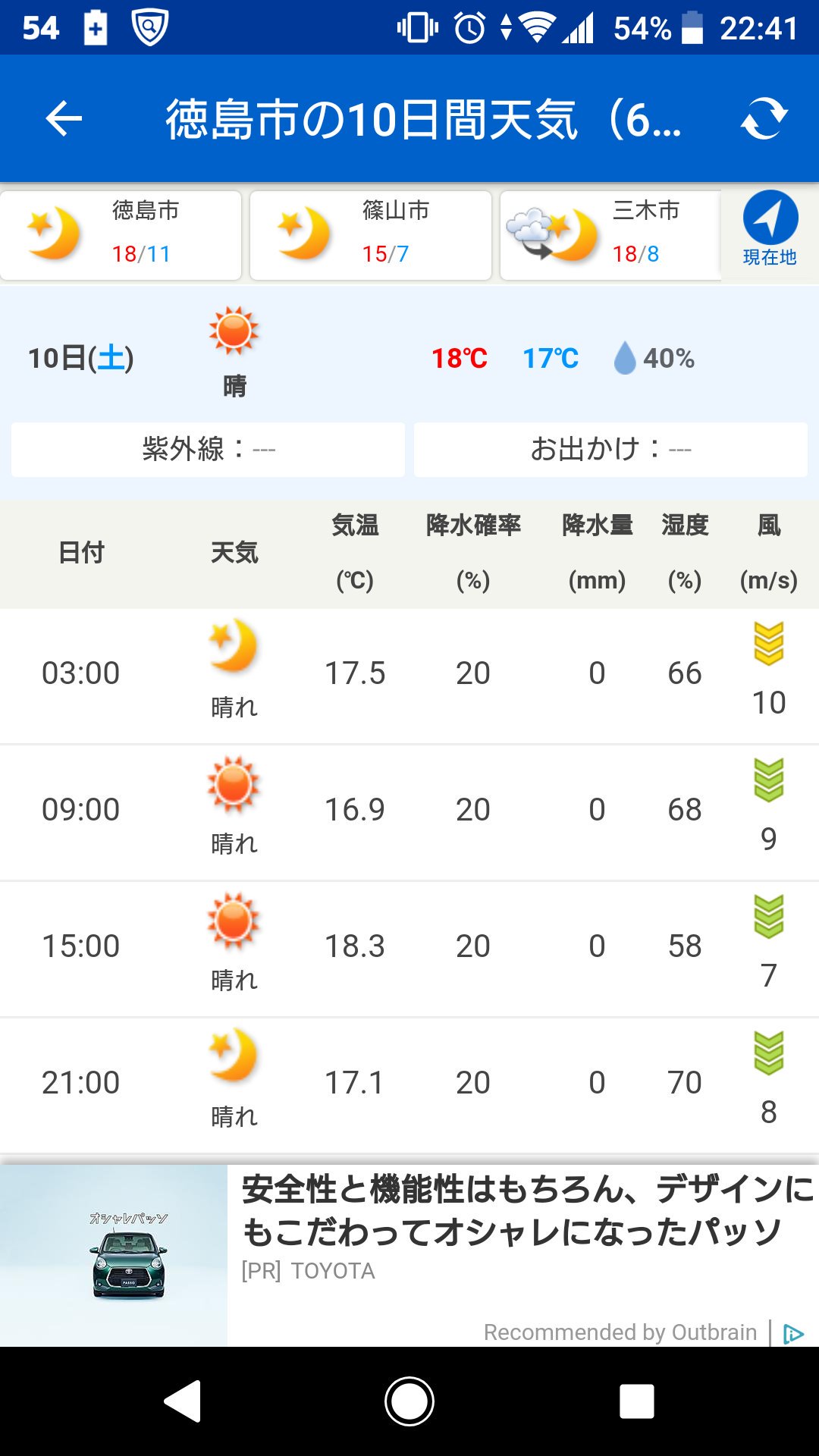 徳島 天気 10 日間