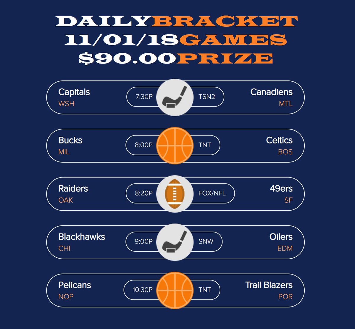 Daily Bracket tweet media