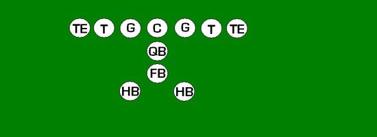 b3_era's tweet image. 🏈🧐🍿 Greg Williams, I dare you to run a split back backfield ( @DukeJohnson_8 /@NickChubb21 /@D_Hilliard26 ) You get: Protection, confusion, and a fun piece of the Air Raid. #Browns #SplitBack @Browns #comegetsome