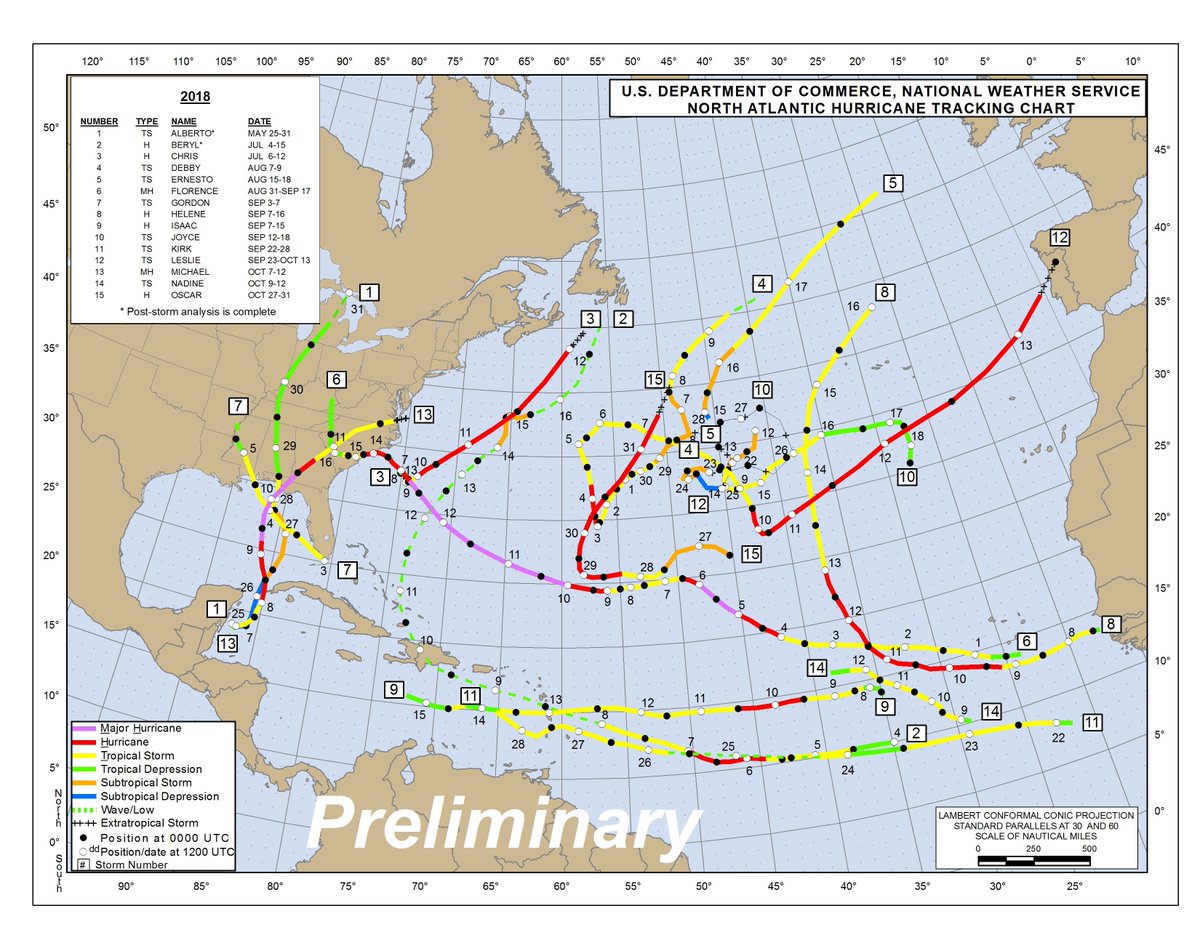 Noaa Atlantic Hurricane Tracking Chart