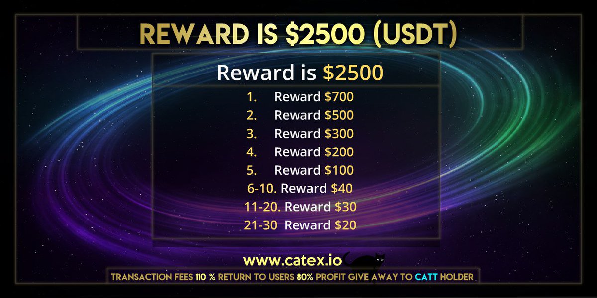catexofficial's tweet photo. https://t.co/6haZPeFjJr is hosting a $2500 bounty event! Join now at 

https://t.co/8I8g3yTMvd

#freecoins #Airdropster #bitcoin #Ethereum #binance #Kucoin #ICO #Airdrops #ETH #airdrop #bounty #freecoin #freetoken #cryptocurrency #crypto #btc #cet #coinex #catex #catt https://t.co/4VEw0QKjrh
