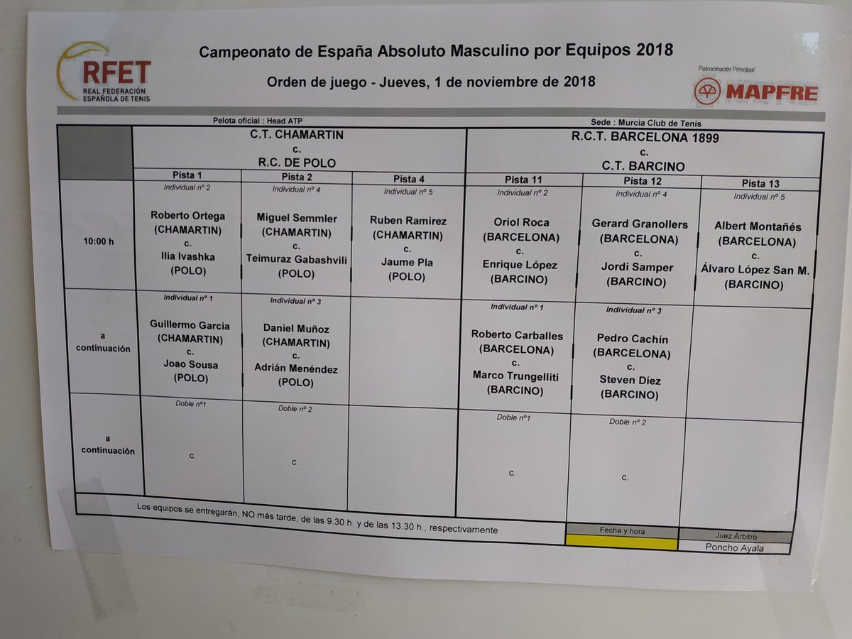 📆 Horarios del turno de mañana del Campeonato de España por Equipos🎾 Empezamos con partidazos! 💥💥💥 

Nosotros jugamos en horario de tarde, no antes de las 13.30 horas! 😀👍