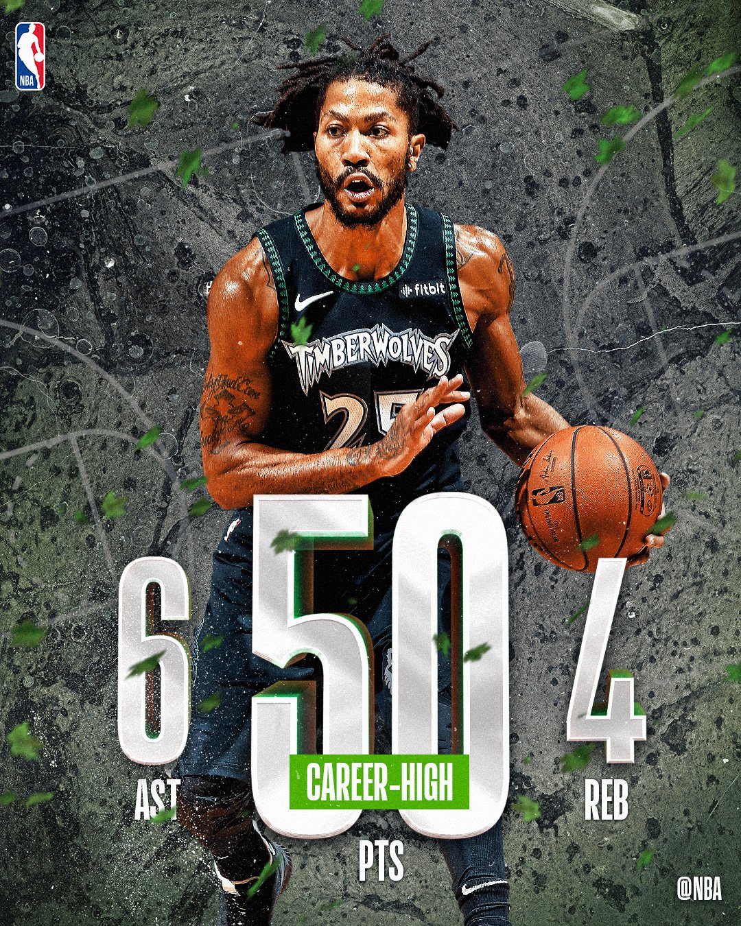Nba Japan デリック ローズ ウルブズ がジャズ戦で自己最多50得点 Nba Nbajp Alleyesnorth Thisiswhyweplay T Co Vdjrsmdk3u Twitter