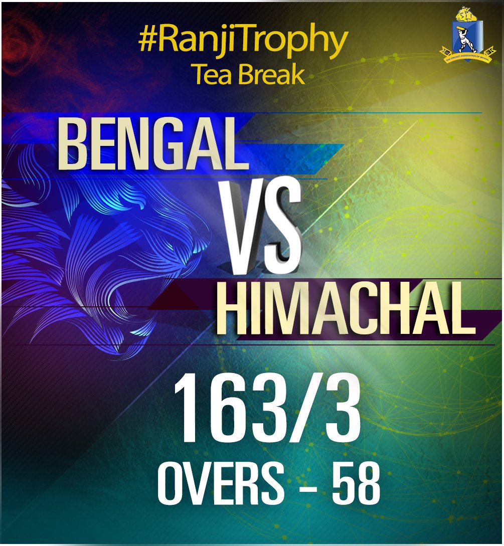 CabCricket's tweet photo. Tea Break Score Update: #BEN- 163/3 in 58 overs.
#ARaman 48(132), #SChatterjee 43(104), #MTiwary 24*(44). #RDhawan 1/22, #GSingh 1/29.
#CAB
#BENvHP #RanjiTrophy https://t.co/kv5xRR01KP