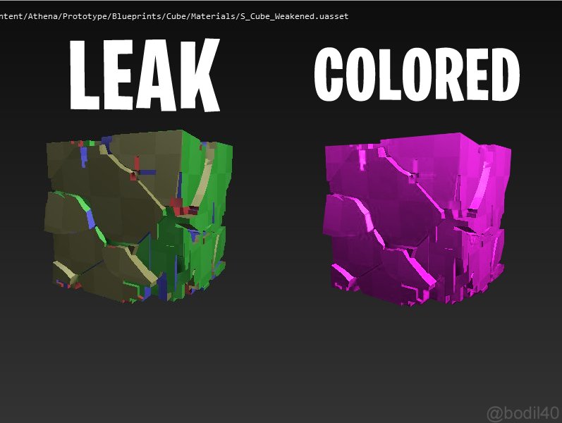 Fortnite Weakened Cube Fortnite Free Skin Fortnite Free Skin