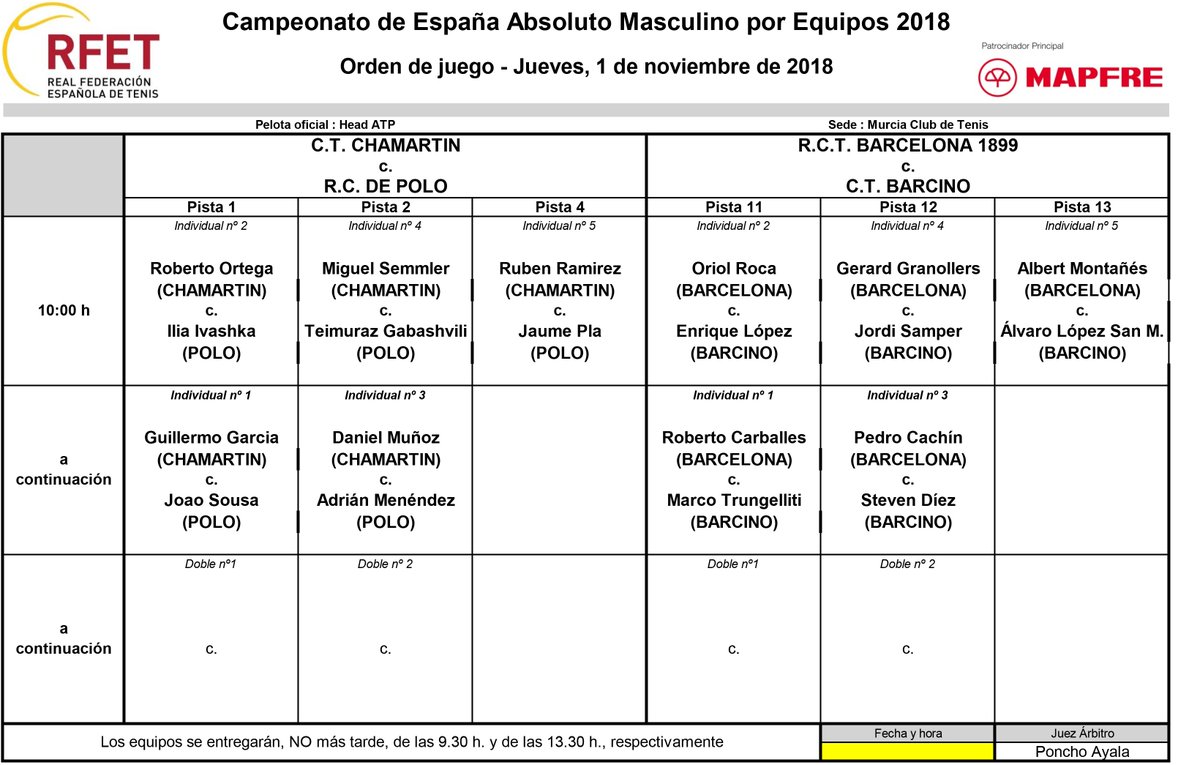 📌 En marcha la primera jornada del Campeonato de España #MAPFRE por Equipos Masculinos en el <a href="/MurciaClubTenis/">Real Murcia Club de Tenis 🎾</a> con partidos de máximo nivel

#RFETestenis🏆🇪🇸🎾

📎Cuadro &amp; Orden de Juego: rfet.es/es_competicion…