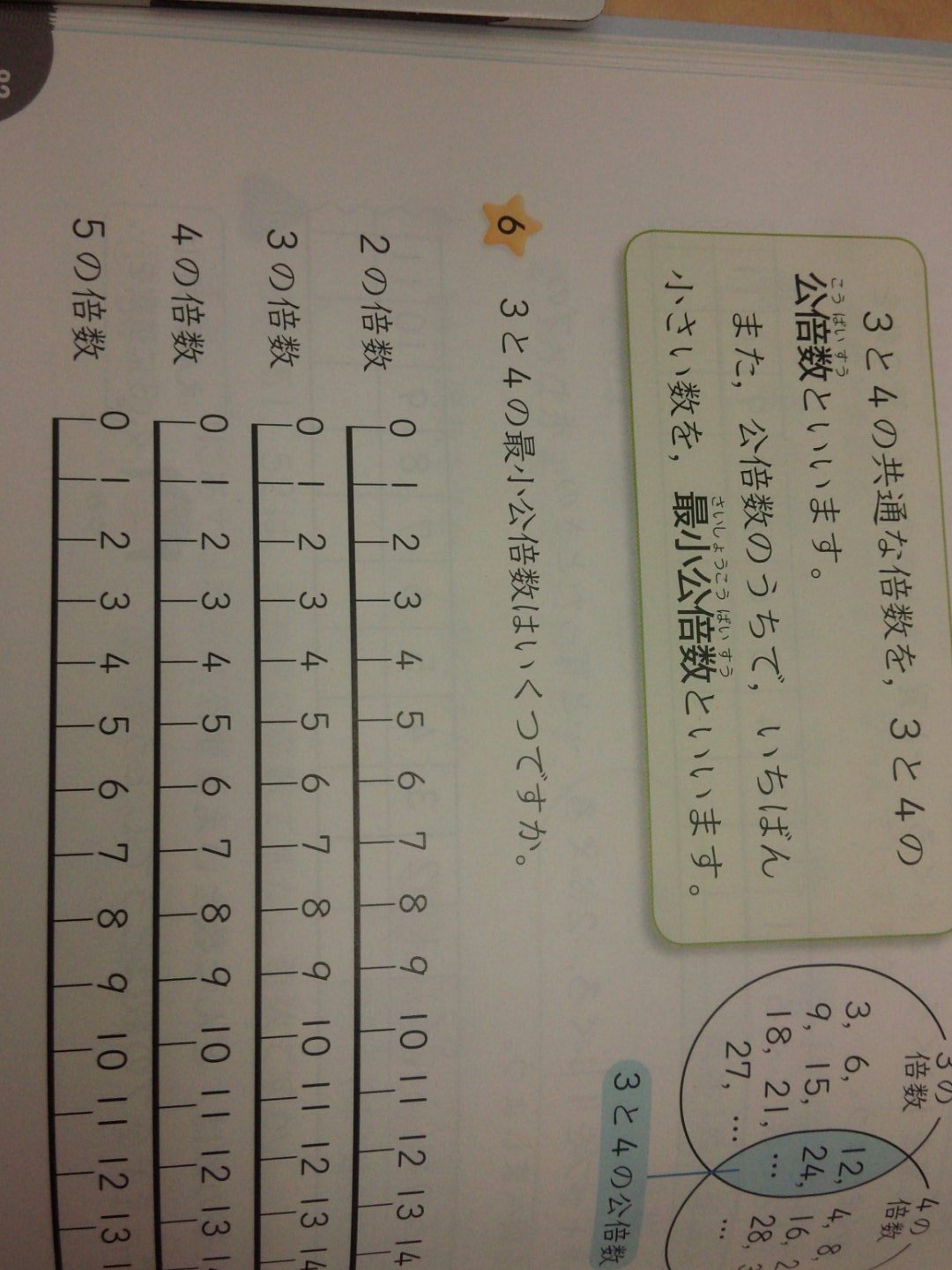 Ufo教授 藤木文彦 Fumihiko Fujiki 超算数 0は倍数か 同じ教科書の中で扱いが矛盾しているような 東京書籍 新しい算数 5上 そうか 公倍数を求める時困るからこういう苦し紛れをしているのか ならば公倍数から0を除くとすればいいのでは T