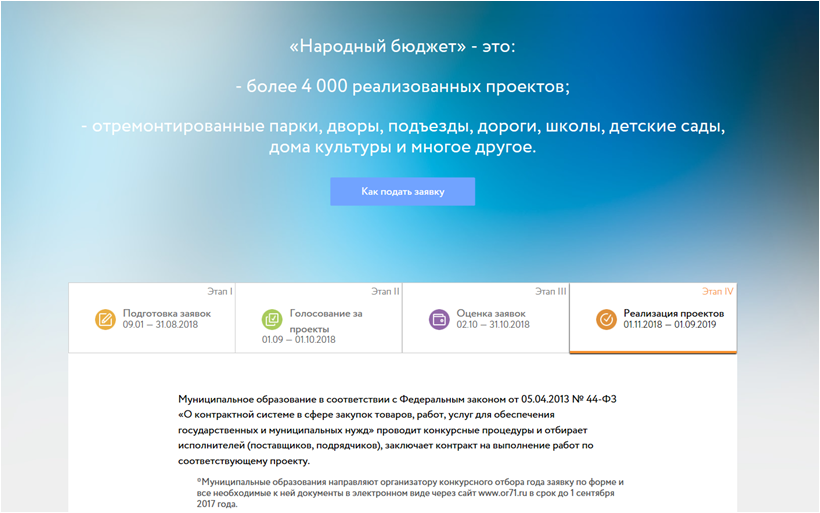 <a href="/Tularegion71/">Правительство ТО</a> 15 заявок от Ясногорского района стали победителями  конкурсного отбора по проекту "Народный бюджет-2019"