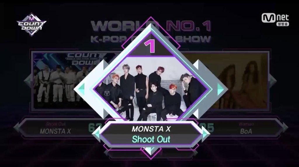 0417khim's tweet photo. Ｍカ1位はやばい！
すごいすごい！
良かったね😭❣️
#ShootOut3thWin 
#MONSTAX3rdWin https://t.co/As7PQ9myPd