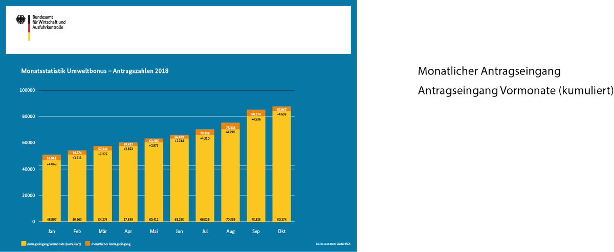 BAFA Bund tweet media