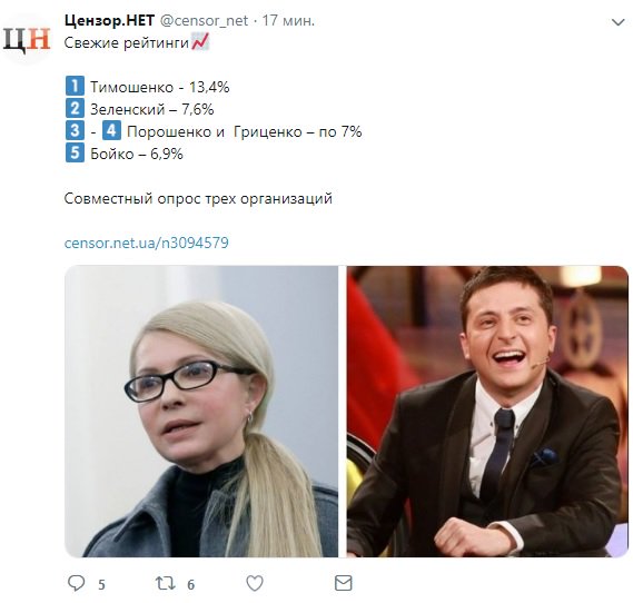 Зображення