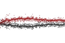 HuffPost Pollster tweet media