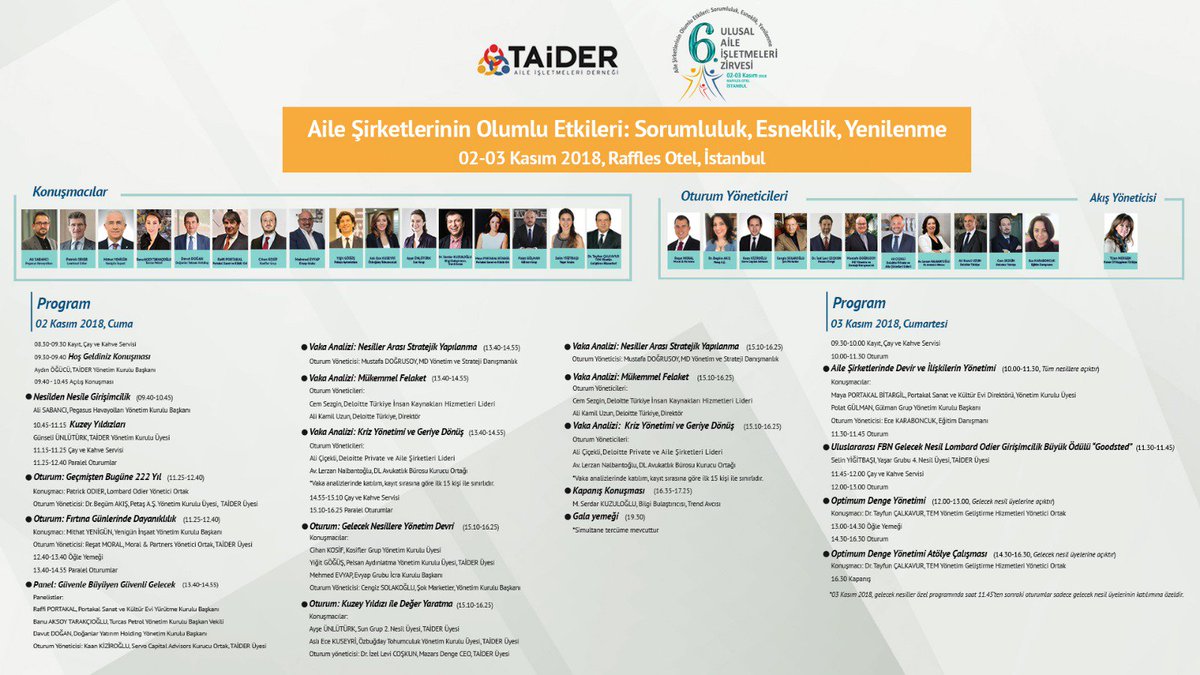 TaiderZirve's tweet photo. TAİDER 6. Ulusal Aile İşletmeleri Zirvesi Raffles Otel, İstanbul'da birbirinden değerli konuşmacılar eşliğinde Aile Şirketlerinin Olumlu Etkileri: Sorumluluk, Enseklik, Yenilenme teması ile gerçekleşiyor. Yarın zirvemizde görüşmek üzere.
#taideristeaile #taiderzirve https://t.co/MkANuUdtUB