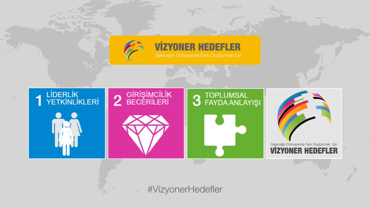 Çocuklarımızın geleceği değişiyor. Eğitimin de onlarla değişmesi gerekiyor.Onlar büyüdükçe dünyanın her yerinden deneyimler peşinde koşacaklar.Yeni teknolojilere hakim olacak, yeni kariyerlere adapte olacak ve belki de kendi dönüştürücü fikirlerini üretecekler. #VizyonerHedefler