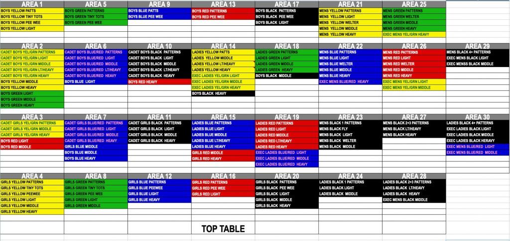 wirraltkd's tweet photo. New Post:  British Championships running order. 

Brian Anderton - Pensby TAGB - Tae Kwon-Do 

https://t.co/KzueXKDeJz https://t.co/yKAWjII27K