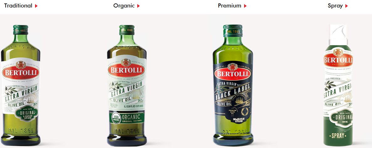 Bertolli Logo