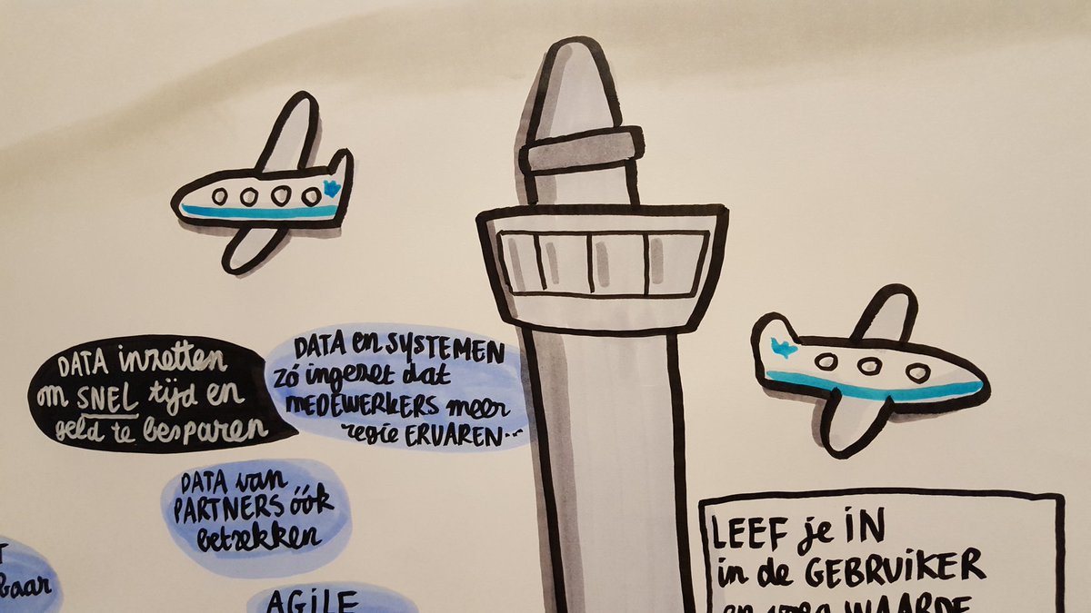 Huis van Verbeelding tweet media