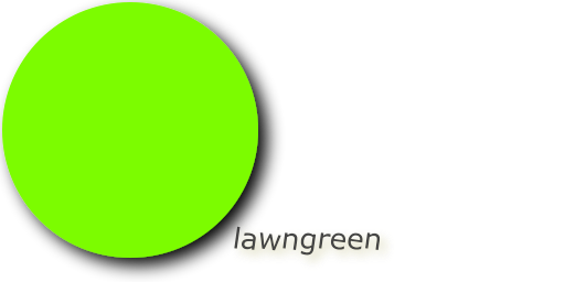 TheDailyColor's tweet image. lawngreen allcolors.io/#lawngreen ⛳ rgb(124,252,0) #7cfc00 #lawngreen 🙌