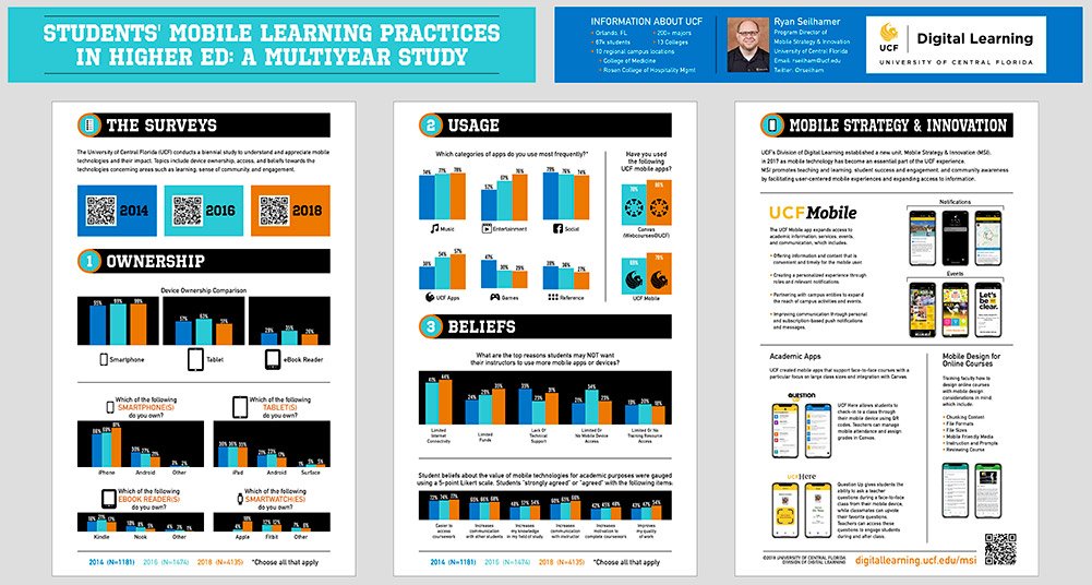 Microsoft suite for mac ucf student