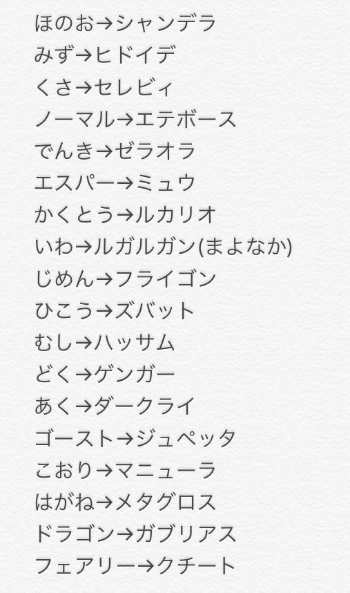 タイプ別一推しポケモン Twitter Search タイプ別一推しポケモン Twitter Search