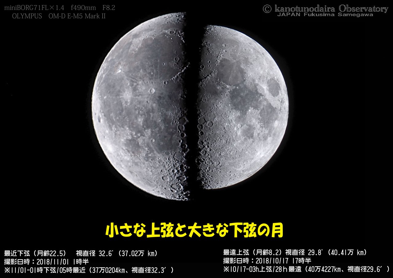 最小半月と最大半月 鹿角平天文台通信 最小半月と最大半月 鹿角平天文台通信
