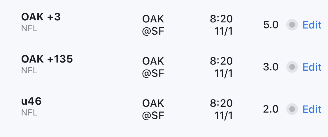 chrisspicks's tweet photo. Tonight’s game is going to be a SHIT SHOW to watch, so might as well make some MONEY! Here are the picks, LETS GO #LOCKIT https://t.co/Zxa1ALGdko