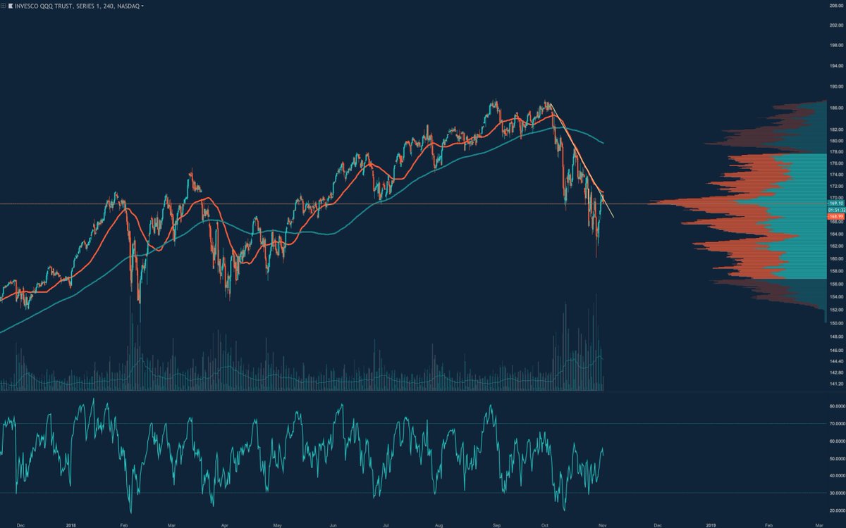Ledger 🇺🇸 tweet media