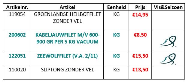 De Op=Op actie van deze week! 📢🐟Deze actie loopt van donderdag 01/11 tot en met zaterdag 03/11. Voor alle artikelen geldt zolang de voorraad strekt. Voor meer informatie of bestellen bel naar 020-5829990