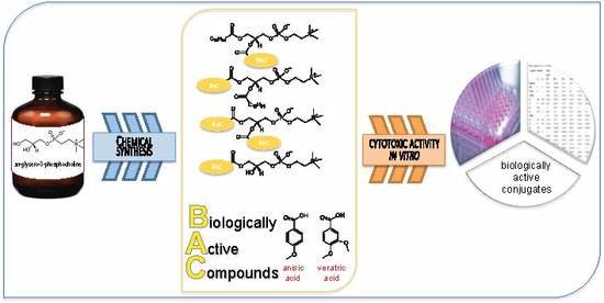 specification and analytical evaluation of heterogeneous dynamic quorum based data replication schemes 2012