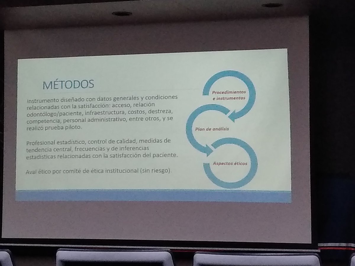 Marianaev97's tweet photo. @ProyectoVi #YoSoyInvestigaciónUAM 
Nivel de satisfacción y factores asociados en la prestación del servicio: Un modelo de evaluación https://t.co/dnBfkGIGmf