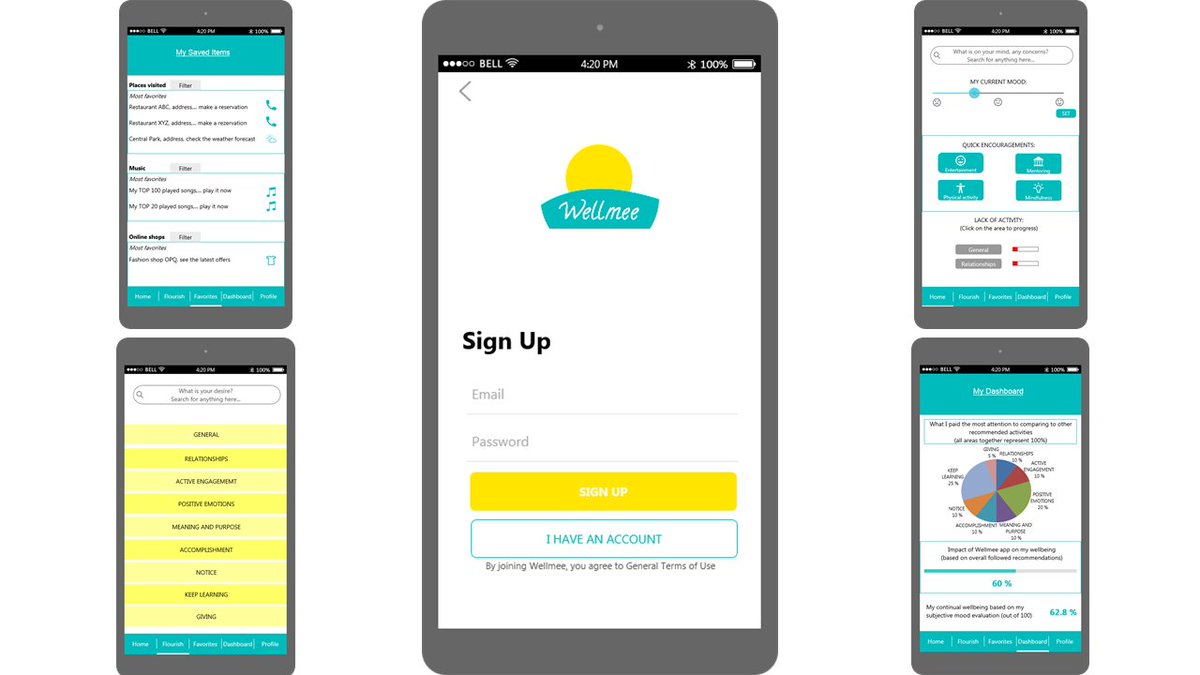 #Wellmee's Token Sale is now LIVE -- wellmee.com/token-sale/

Get #WLME tokens at 20% OFF during the 1st week

How to participate -- medium.com/wellmee/how-to…

#TokenSale Summary -- medium.com/wellmee/wellme…  

Accepting #ETH or #XLM :: Min Contribution: 0.5 ETH or 400 XLM 

#Stellar