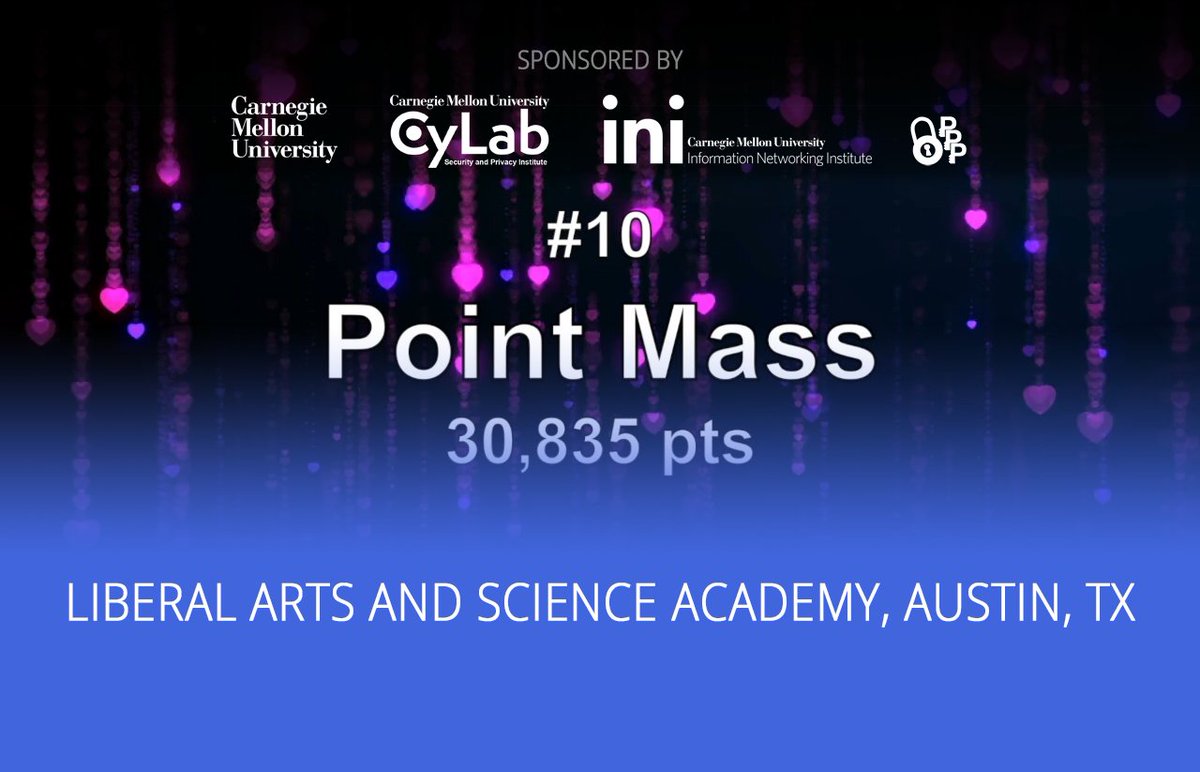 picoctf's tweet image. Coming in 10th place, with a score of 30,835: congrats to "Point Mass"! #picoCTF2018 cmu.li/Gsxm30msycx