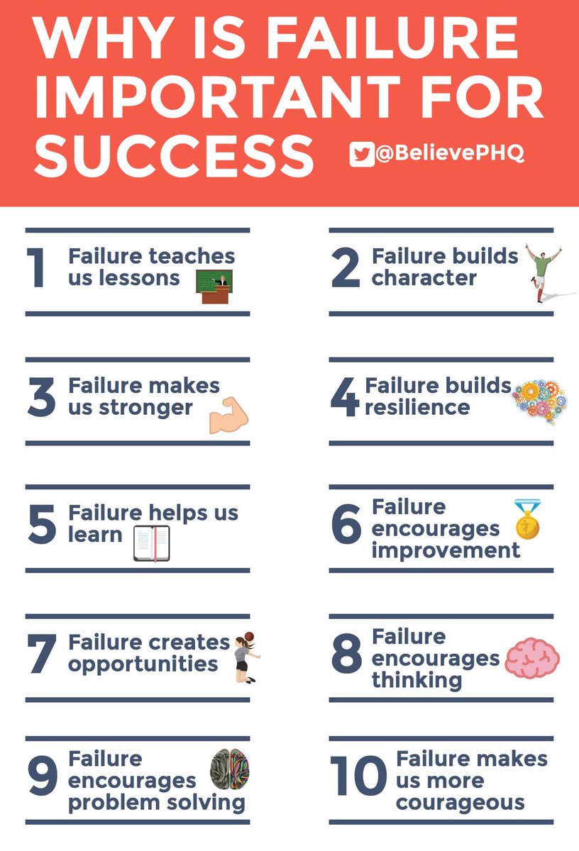 nottm_eps's tweet photo. Reflecting on a conversation around children and young people who may find it difficult to experience mistakes and failure. This image provides an alternative positive mindset around mistakes/failure that could stimulate discussions with children and young people #GrowthMindset https://t.co/Xkvq7OevAG