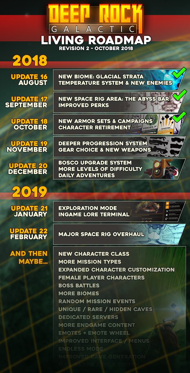 download deep rock galactic steam charts download deep rock galactic steam charts