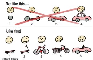 NikPageUX's tweet image. Minimum Viable Experience: The Startup Secret Weapon uxstrategy.eu/experience-des…