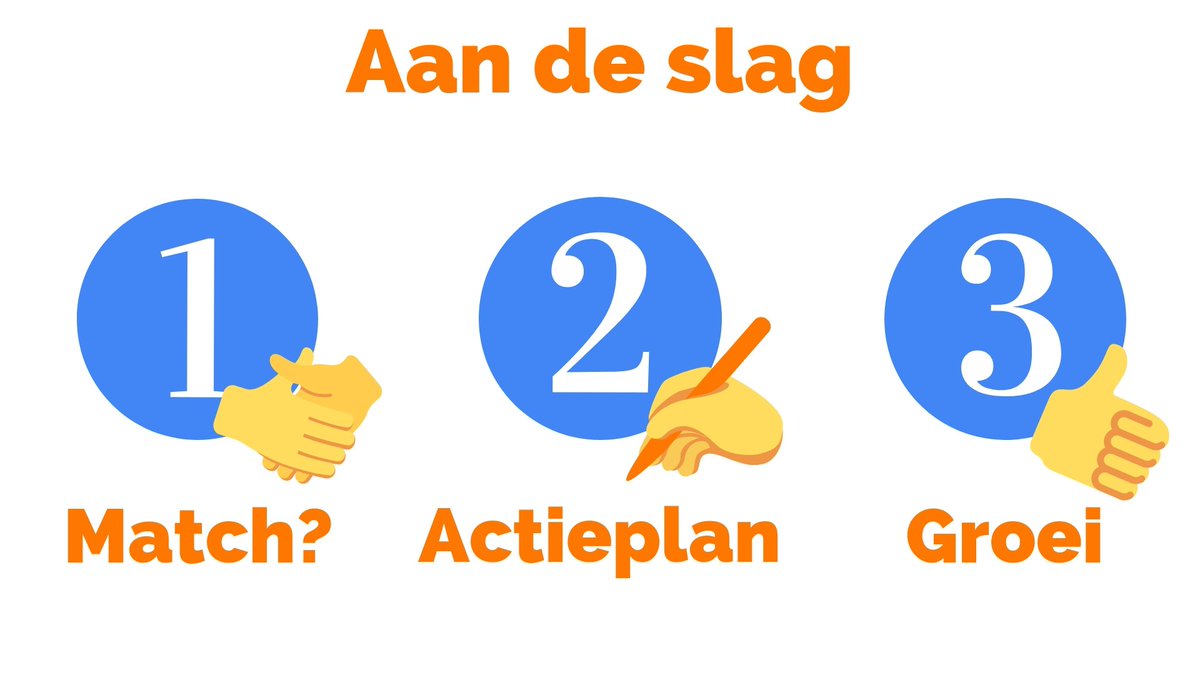 Aan de slag met Korèn? Eerst kijken we of we een goede match zijn voor je, zo ja dan maken we samen een actieplan. Daarna is het tijd om te groeien! Kijk hier om te zien hoe we rollen: koren.nl/aandeslag #match #actieplan #groei #korencrm #crm #leden