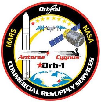 paperrocketman's tweet photo. #ISS #Cygnus launches on an #Antares Rocket 9/01/14 on the #ORB1 mission, docking after capture on 12/01/14 and being released again on 18/02/14
@Axm61 @Lunar_Luster @BALLSRocketry #stoptheflopclub https://t.co/FJ8YL289Hb