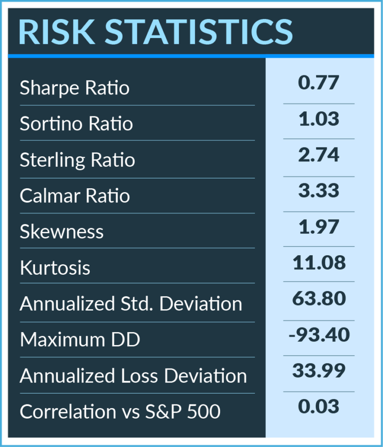 RCM Alternatives tweet media