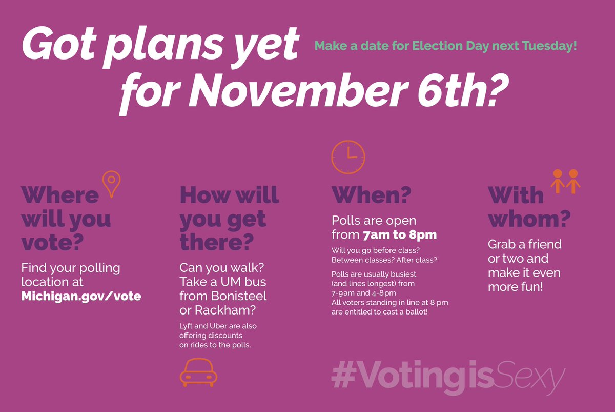 What's your #voting plan for this Tuesday?! #votingissexy