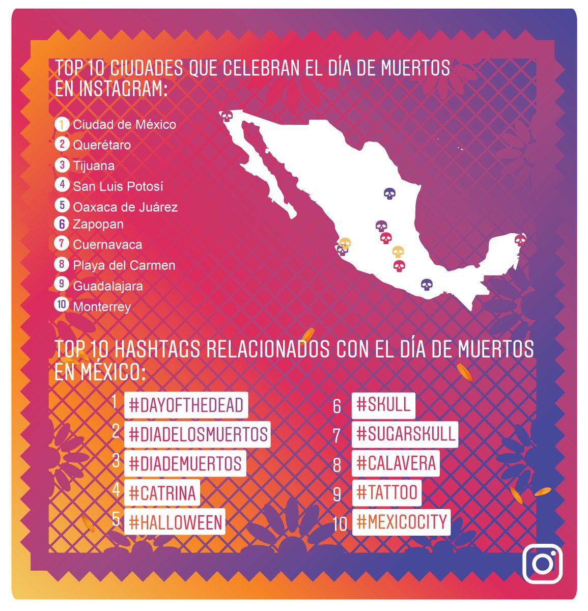 Instagram en Español tweet media