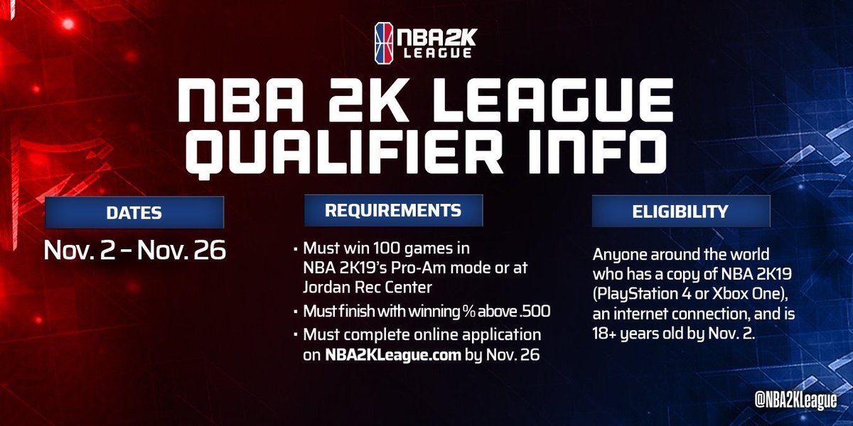 APlus_Gaming2k's tweet image. Like this tweet if you plan on becoming a 2KLeague prospect! We are looking for prospects to play rec and get those 100 wins. #SC2KSC