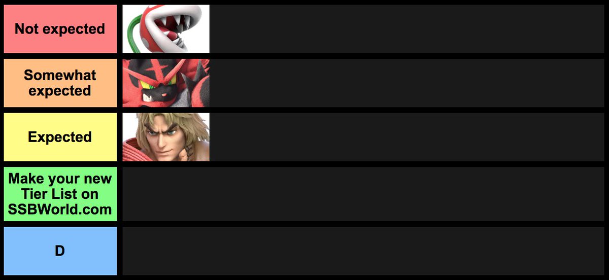 Ssb World On Twitter Smash Ultimate Tier List Maker Fully